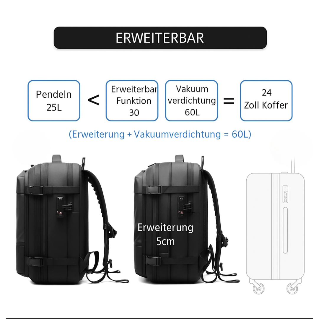 Airpack Vakuum-Rucksack
